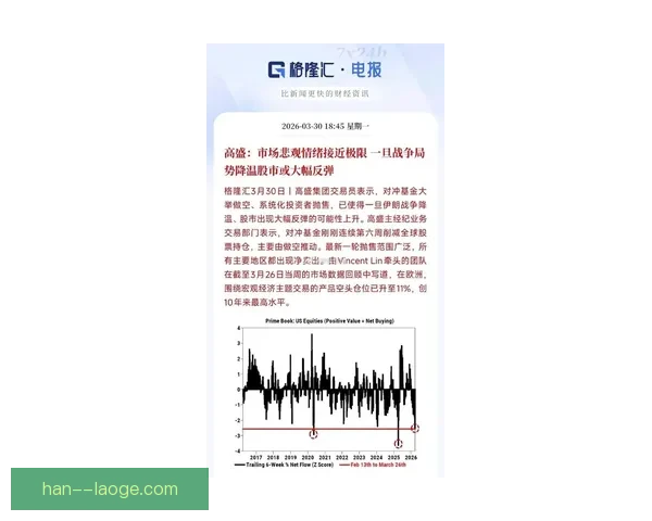 2026年3月10日全球股市波动引发投资者恐慌美国就业数据公布后经济前景难料